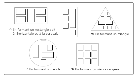Positionnement des cadres